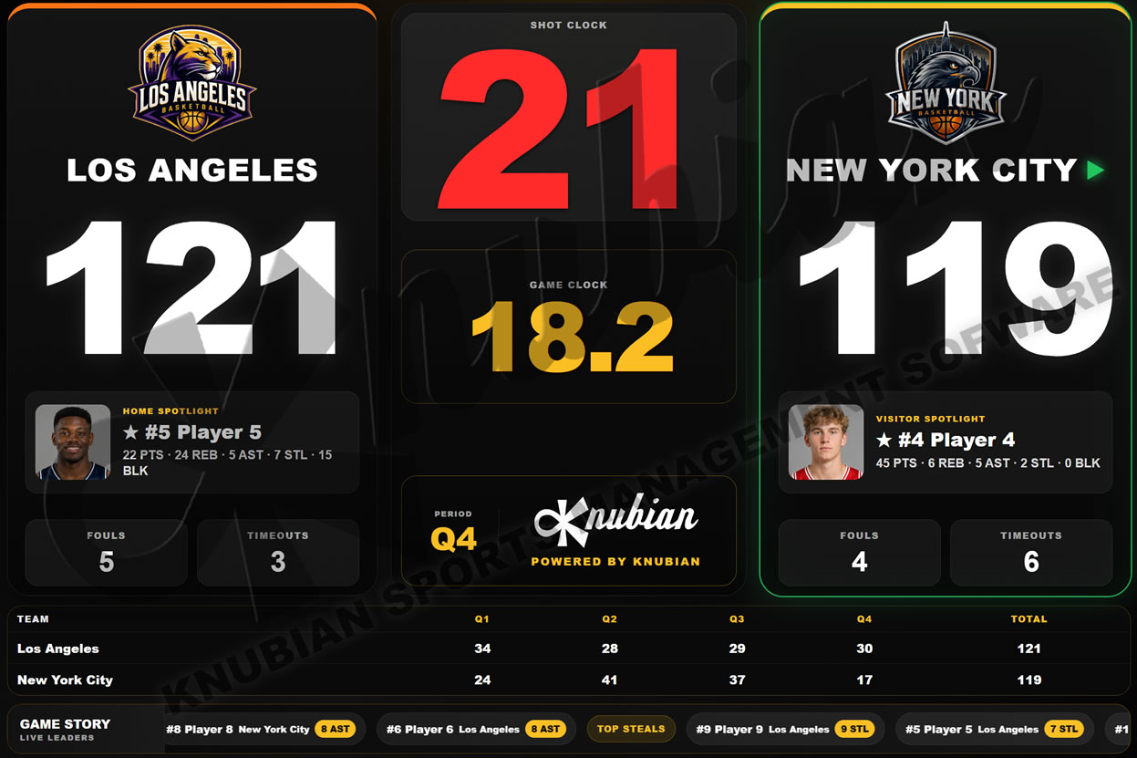A Knubian sports technology projector interface showing live game information.